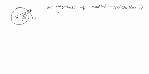 this-figure-ia-145-ms-represents-the-total-acceleration-of-particle-moving-clockwise-in-circle-of-radius-r-200-m-at-certain-instant-of-time-300-for-that-instant-find-the-radial-acceleration-49698