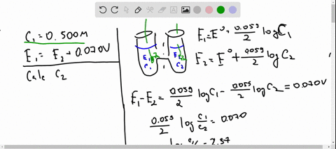electrochemical-cells-can-be-used-to-measure-ionic-concentrations-a-cell-is-set-up-with-a-pair-of-zn-electrodes-each-immersed-in-znso4-solution-one-solution-is-created-to-be-exactly-0500-m-a-42722