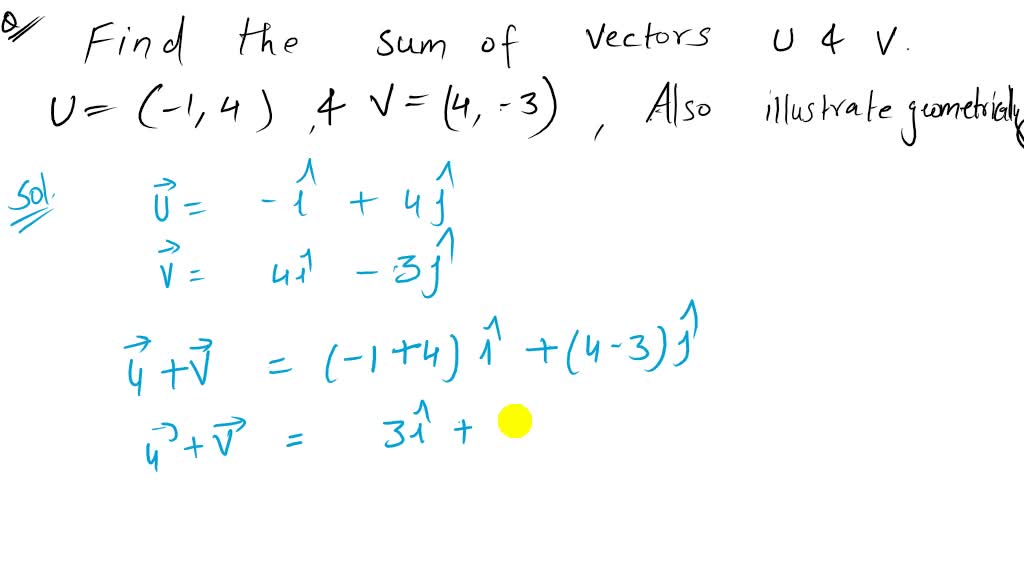 SOLVED: Find the sum of the vectors and illustrate the indicated vector ...