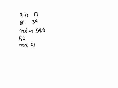 find-the-5-number-summary-for-the-data-shown-17-31-33-39-41-46-52-57-58-79-85-87-89-91-5-number-summary-iqr-the-15xiqr-rule-states-that-values-between-and-are-likely-not-outliers-63183