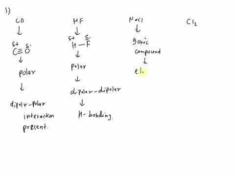 choose-the-molecule-or-compound-that-exhibits-dispersion-forces-as-force-explain-below-strongest-intermolecular-a-co-b-hf-c-clz-d-nacl-no-6-place-the-following-compounds-in-order-of-decreasi-92474