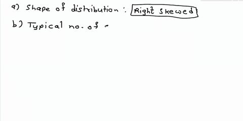 siblings-the-histogram-shows-the-distribution-of-the-numbers-of-siblings-brothers-and-sisters-for-20-58536