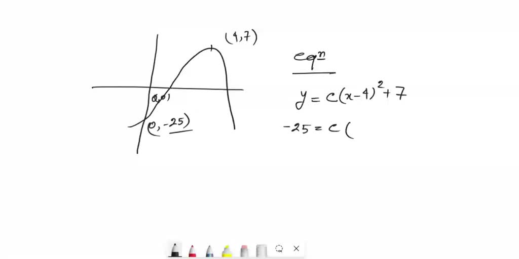 Solved: Question 7 Consider The Function: F(x) = 3x^2 + 6x - 24 The 