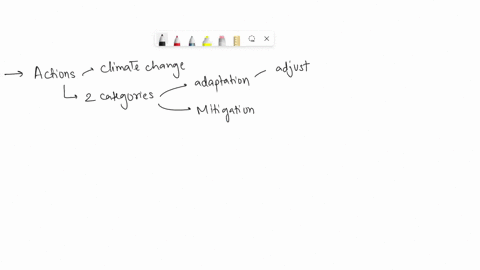 actions-taken-in-response-to-climate-change-fall-into-2-categories-adaptation-and-mitigation-adaptations-are-ways-that-we-adjust-to-the-fact-that-things-are-changing-for-example-people-in-ma-82998