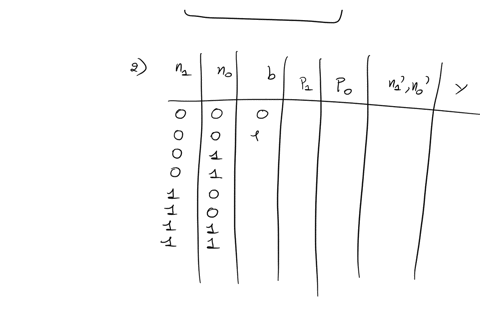 given-the-following-sequential-circuit-01-no-logic-register-n-no-1find-the-equations-for-next-state-logic-and-circuit-output3-points-2build-the-state-transition-table4-points-3draw-the-state-32899