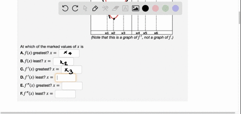point-the-graph-of-f-not-f-is-given-below-xl82-k3-4-k5-x6-note-that-this-is-a-graph-of-f-not-a-graph-of-f-at-which-of-the-marked-values-of-x-is-a-fx-greatest-x-b-fx-least-x-cf-x-greatest-x-d-52063