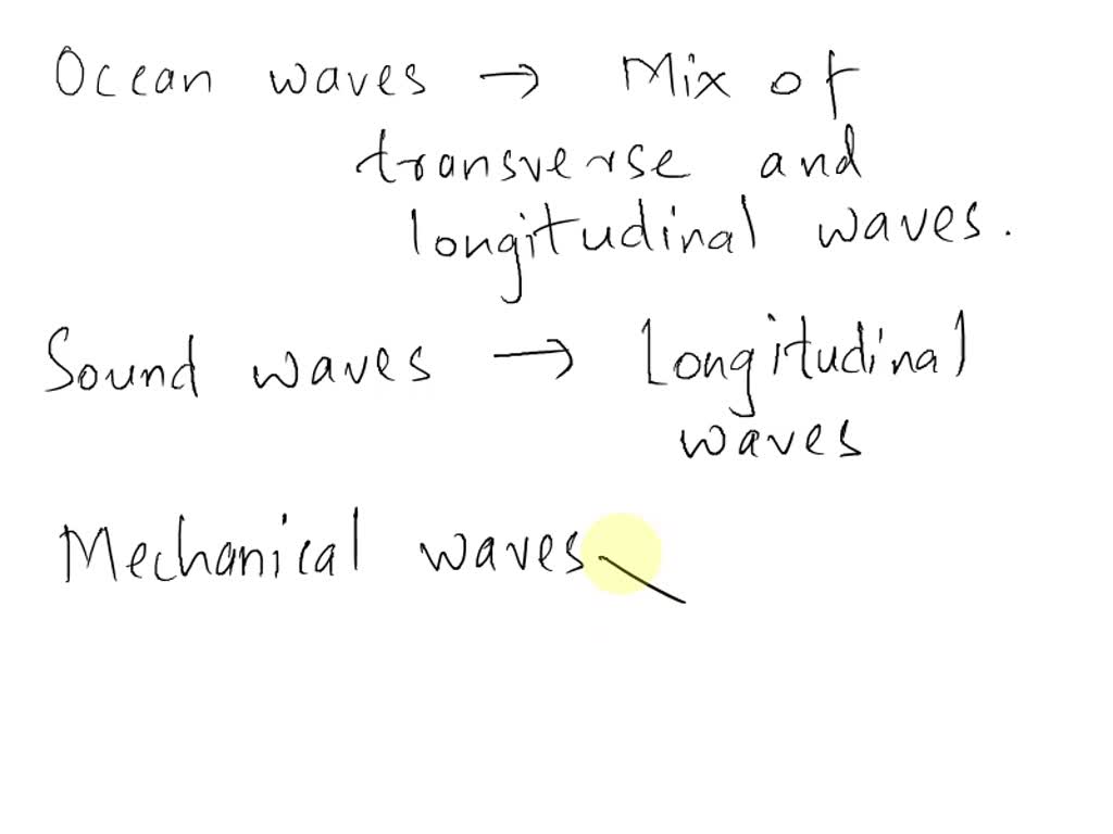 which characteristic do sound waves and light waves have in common