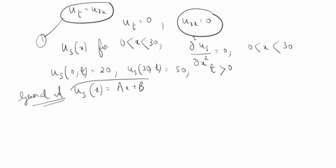 b-consider-the-heat-conduction-problem-uxxut-0x30-t-0-u0t20u30t50-t-0-ux060-2x-0ex0-find-the-steady-state-temperature-distribution-and-the-boundary-value-problem-that-determines-the-transien-02753