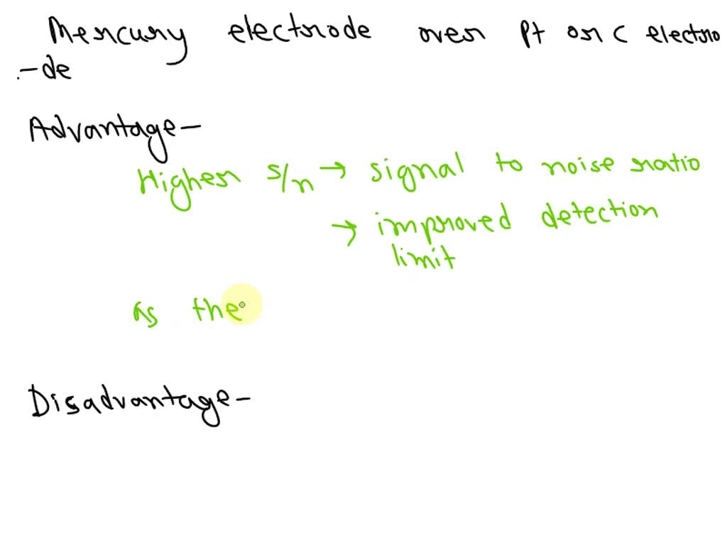 SOLVED 258 List the advantages and disadvantages of the mercury film