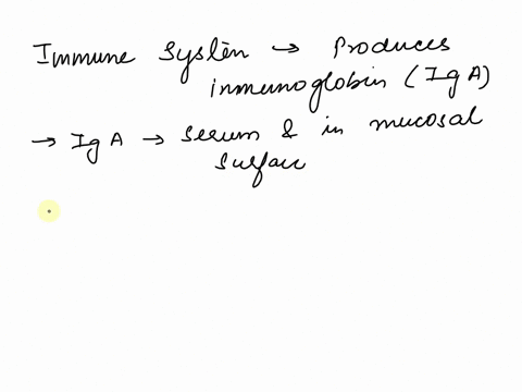 a-crime-scene-investigator-found-that-a-biological-fluid-sample-contains-a-large-amount-of-iga-type-antibody-this-fluid-is-probably-serum-all-of-the-above-have-equal-probability-of-being-iga-38694
