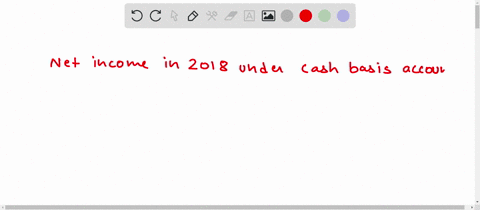 wilde-company-earned-revenues-of-200000-in-cash-and-130000-on-account-during-2018-of-the-200000-on-account-80000-was-collected-in-cash-in-2018-and-the-rest-in-2019-the-company-incurred-expen-29498