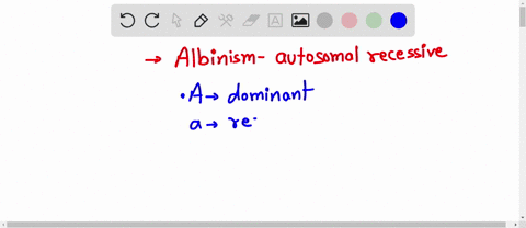 assume-that-migaloos-albinism-is-caused-by-a-rare-recessive-gene-a-in-a-mating-of-two-heterozygous-n-94736