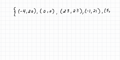 question-point-find-the-domain-and-range-of-the-relation-_420-00-2323-121-5_9-provide-your-answer-below-dooan_-rge-feedback-11281