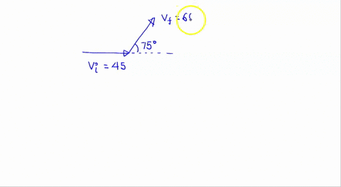 a-3-in-radius-disk-spins-at-the-constant-rate-omega_24-rads-about-an-axis-held-by-a-housing-attached-01802