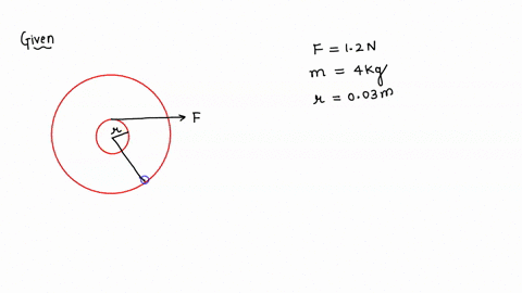 r-nzh-m-4-kg-r-008-m-r-003-m-a-constant-horizontal-force-of-12-n-is-applied-tangentially-to-the-shaft-of-a-solid-disk-rotating-about-vertical-axis-see-ligure-the-radius-ol-the-shall-is-3-cm-07147