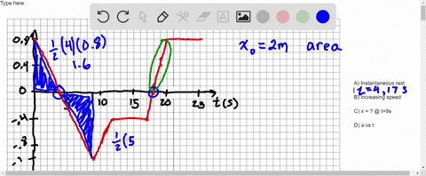 q8-a-050-kg-cart-moves-on-a-straight-horizontal-track-the-graph-of-velocity-vx-versus-time-t-for-the-cart-is-given-below-8-marks-tvs-08-06-04-02-i-02-04-06-08-l0-a-indicate-every-time-t-for-84928