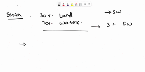 fill-in-the-blank-fresh-water-lakes-are-used-to-help-store-fresh-water-for-flood-control-irrigation-hydroelectric-power-and-___________-a-recreation-boating-fishing-swimming-b-desalination-c-09056