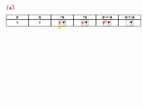 a-use-a-truth-table-to-show-that-p-q-and-q-p-are-equivalent-b-use-the-result-from-part-a-to-write-a-statement-that-is-equivalent-to-the-statement-below-if-the-sun-is-out-then-it-is-not-night-45608