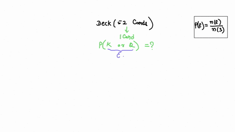 if-one-card-is-drawn-from-a-deck-find-the-probability-of-getting-these-results-enter-your-answers-as-fractions-or-as-decimals-rounded-to-decimal-placesa-king-or-a-queen