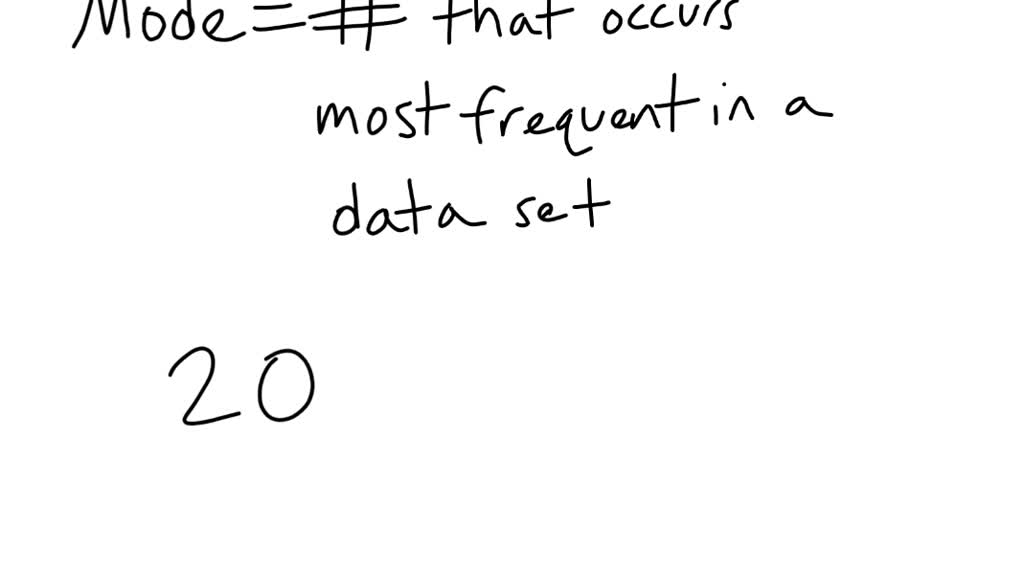 SOLVED What does it mean by mode, and what is the mode of the data set