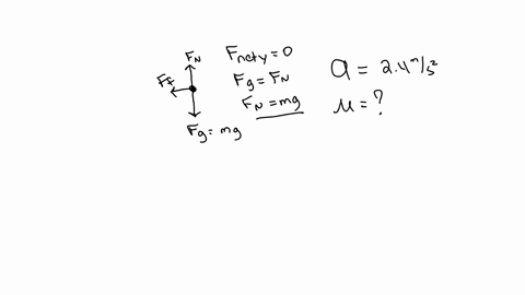 an-object-slides-on-a-level-floor-it-slows-and-comes-to-a-stop-with-a-constant-acceleration-of-magnitude-24-ms2-what-is-the-coefficient-of-kinetic-friction-between-the-object-and-the-floor-81833