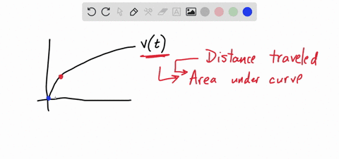 the-accompanying-graph-shows-the-velocity-v-of-an-object-in-meters-per-second-estimate-the-total-distance-traveled-by-the-object-between-and-6-seconds-m-sec-t-sec-1-2-3-4-17262