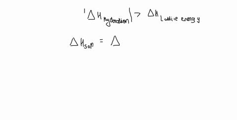 question-an-ionic-compound-has-slightly-negative-heat-of-solution-in-water-would-you-expect-it-to-be-soluble-or-insoluble-in-water-blankle-74219