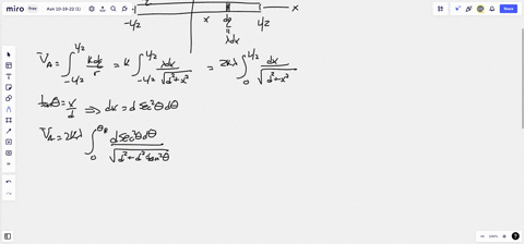 a-finite-rod-of-length-l-has-total-charge-q-distributed-uniformly-along-its-length-the-rod-lies-on-the-x-axis-and-is-centered-at-the-origin-thus-one-endpoint-is-located-at-l20-and-the-other-is-locat-2
