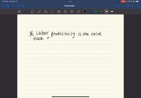 how-do-gains-in-labor-productivity-lead-to-gains-in-gdp-per-capita-16395