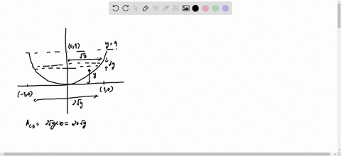 the-ends-of-a-parabolic-water-tank-are-the-shape-of-the-region-inside-the-graph-of-y-x2-for-0-y-9-the-cross-sections-parallel-to-the-top-of-the-tank-and-the-ground-are-rectangles-at-its-cent-27108