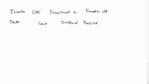 on-january-1-2018-investor-ltd-purchased-a-15-interest-in-the-common-shares-of-investee-ltd-for-60000-investee-ltd-reported-net-incomes-and-paid-dividends-as-follows-2018-net-income-40000-di-16072