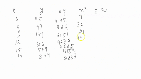 the-following-data-relate-x-number-of-days-since-inoculation-to-y-the-size-of-a-colony-of-bacteria-in-a-culture-medium-x-3-6-9-12-15-18-y-115-147-239-356-579-864-a-fit-a-linear-regression-mo-63037