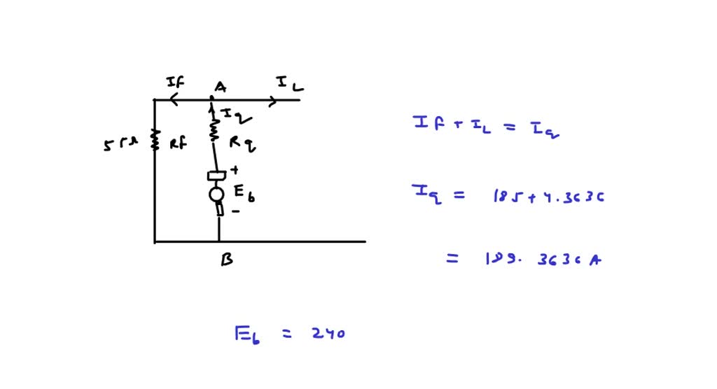 SOLVED A DC machine is being used as a generator. The machine is to
