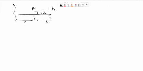 for-the-cantilever-beam-and-its-cross-section-shown-draw-shear-force-an-bending-moment-diagrams-and-determine-the-absolute-maximum-bending-stress-f2-1o-kn-w8-knma2mb3mt50mmd100mm-22216