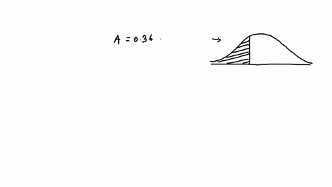 using-the-standard-normal-distribution-find-the-two-z-scores-that-that-form-the-middle-shaded-region-the-shaded-region-is-symmetric-about-2-0-round-your-z-scores-to-two-decimal-places_-shade-02877
