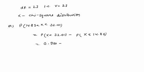 for-a-b-and-d-below-draw-relevant-graphs-illustrating-what-is-being-calculated-if-x-is-x223-find-the-following-a-p1485-x-3201-b-constants-a-and-b-such-that-pa-x-b-095-and-px-a-0025-c-the-mea-31178