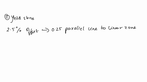 for-the-following-stress-strain-diagram-find-1-youngs-modulus-2-yield-stress-based-on-25-offset-method-3-the-tensile-strength-4-the-ductility-of-material-5the-modulus-of-resilience-6the-toug-99136