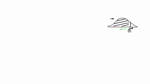 use-the-standard-normal-table-or-technology-to-find-the-score-that-corresponds-to-the-following-cumulative-area-0966-the-cumulative-area-corresponds-t0-the-z-score-of-round-t0-three-decimal-27013
