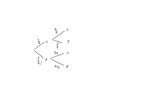 ellie-has-a-box-of-chocolates-which-are-all-flavoured-with-either-coffee-or-strawberry-the-possible-outcomes-of-ellie-picking-two-chocolates-at-random-are-shown-in-the-tree-diagram-below-if-76136