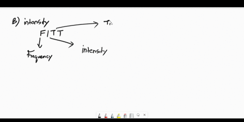 14-which-of-the-following-fitt-principle-refers-to-the-amount-of-energy-the-exercise-requires-a-frequency-b-intensity-c-time-d-type-13827