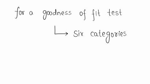what-is-the-critical-value-at-the-005-level-of-significance-for-goodness-of-fit-test-if-there-are-six-categories-select-one-5991-b-3841-1107-7815-80785