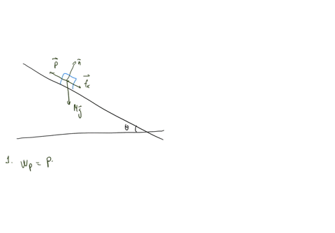 a-block-of-mass-mis-pushed-with-a-force-p-so-that-it-moves-up-a-ramp-inclined-at-an-angle-of-0-with-the-horizontal-at-constant-speed-there-is-friction-between-the-ramp-and-the-block-identify-10616