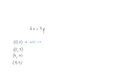 for-the-feasible-set-determine-x-and-y-so-that-the-objective-function-6x-4y-is-maximized-the-vertices-of-the-feasible-set-are-00054370-use-a-comma-to-separate-answers-as-needed-type-an-order-00309