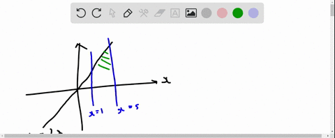 calculate-the-total-area-of-the-region-described-do-not-count-area-beneath-the-x-axis-as-negative-bounded-by-the-line-y-2x-the-x-axis-and-the-lines-x-1-and-x-5