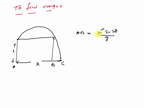 at-time-t-0a-ball-is-thrown-from-an-initial-height-h-589-m-with-an-initial-velocity-of-magnitude-v-2505-ms-making-an-angle-0-4950-above-the-horizontal-how-far-is-the-ball-along-the-horizonta-44854