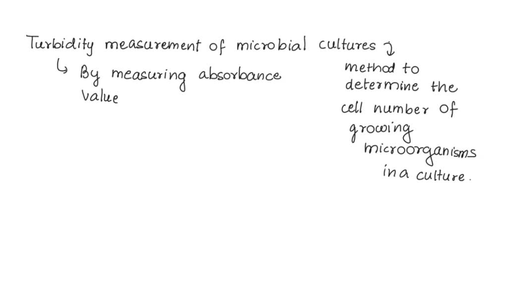 SOLVED Explain how turbidity can be used to measure cell growth. Why
