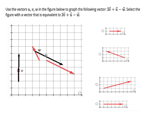 use-the-vectors-u-u-w-in-the-figure-below-to-graph-the-following-vector-23-w-select-the-figure-with-a-vector-that-is-equivalent-to-2v-u-o-95953