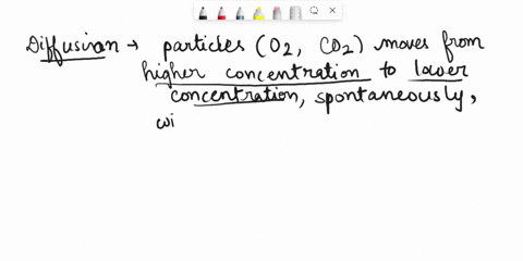describe-the-difference-between-diffusion-and-facilitated-diffusion-list-some-particles-that-travel-through-diffusion-and-some-molecules-that-travel-through-the-membrane-by-facilitated-trans-75566