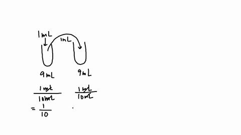 you-do-serial-dilutions-of-a-bacteriophage-stock-first-you-move-of-stock-into-9ml-of-sterile-wate-nex-put-iml-of-that-dilution-into-jnorher-9ml-of-water-preporcyou-final-phage-dilution-you-m-37221