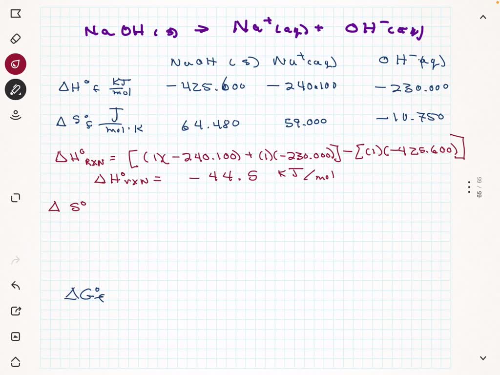 SOLVED: Calculate the a?†G dissolution of NaOH in water. NaOH(s) a ...